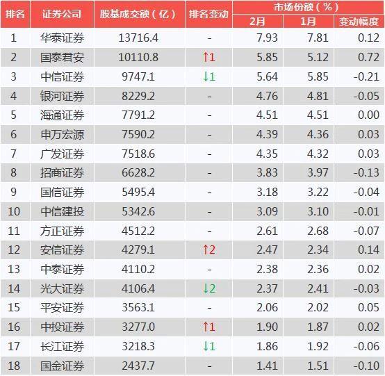 如何理解A股市场单次T+0交易？独家解读