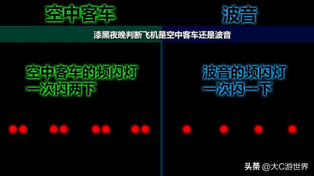 教你在机场一眼识别飞机的型号 在朋友和女朋友面前特别有面子