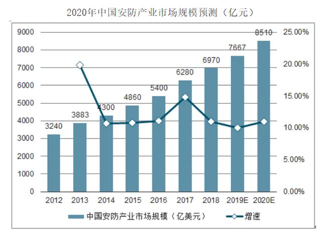 如何评估一家公司是否为好公司？|四步分析法解析大华股份基本盘