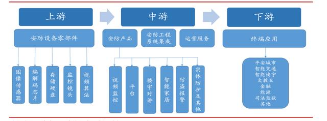 如何评估一家公司是否为好公司？|四步分析法解析大华股份基本盘