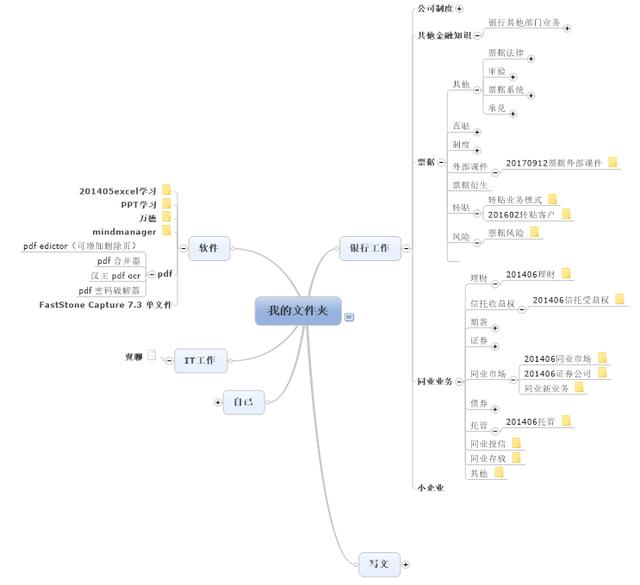 用 Python 高效智能管理文件夹