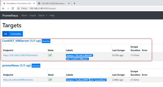 CentOS7下简单搭建Prometheus+Grafana监控系统