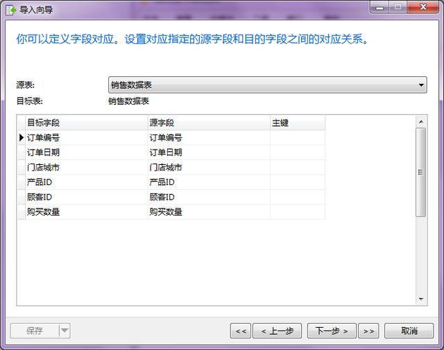 Excel、SQL、PowerBI、Python，谁更强大？数据工具终极对比 上篇