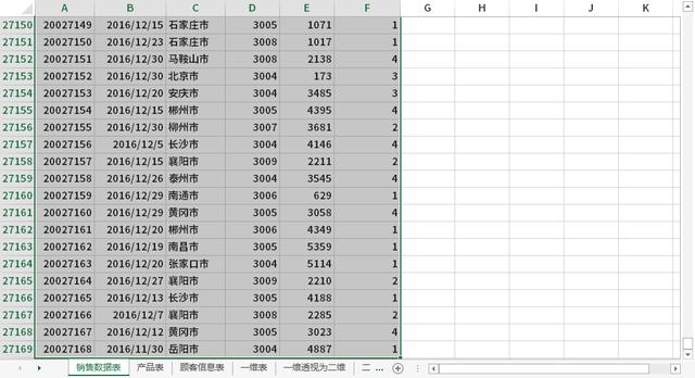 Excel、SQL、PowerBI、Python，谁更强大？数据工具终极对比 上篇