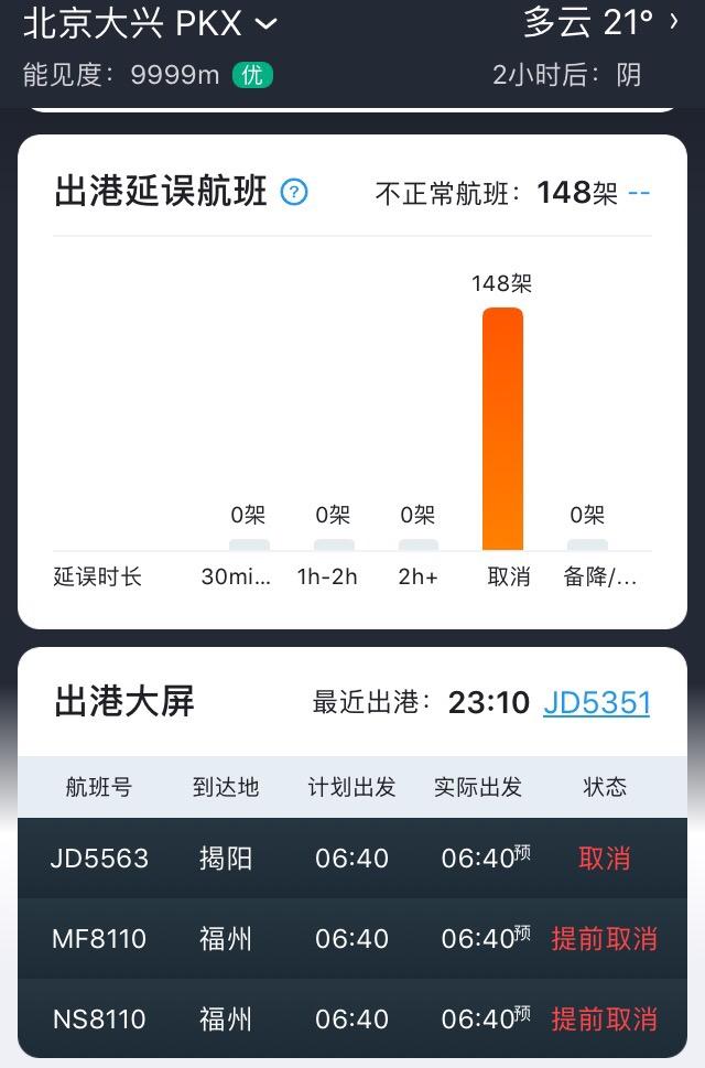 这些人员禁止离京！北京两大机场超800次航班取消，省际长途客运纷纷暂停