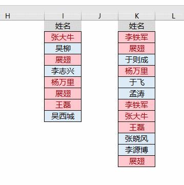 Excel教学干货：两个表格核对 的最完美做法