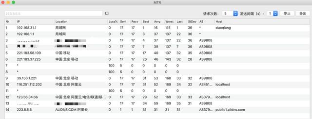 CentOS下网络路由追踪软件mtr及besttrace