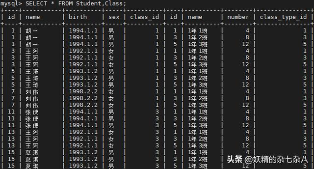 关于 JOIN 耐心总结，学不会你打我系列