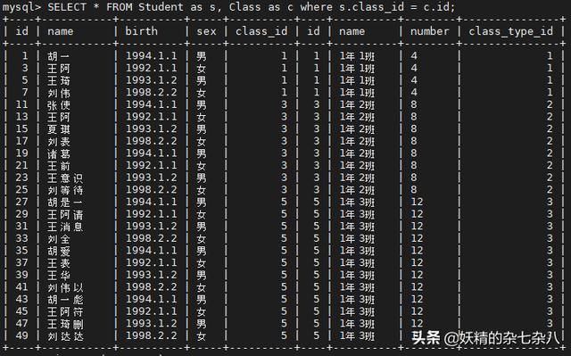 关于 JOIN 耐心总结，学不会你打我系列