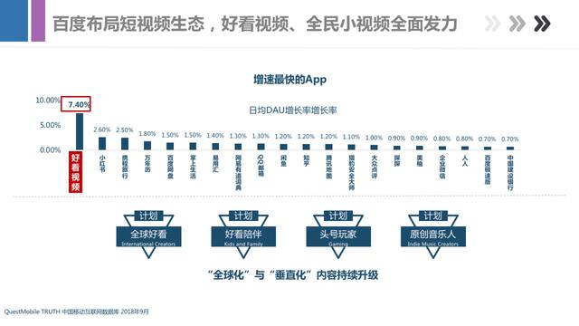 最新百度信息流产品手册，带你全面了解百度产品