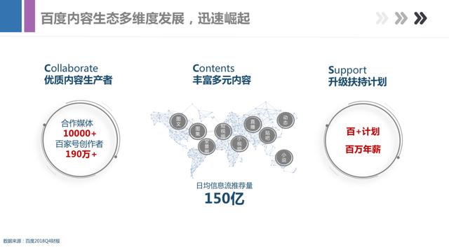 最新百度信息流产品手册，带你全面了解百度产品