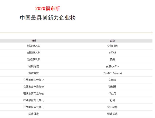 氪星晚报 |支付宝母公司蚂蚁更名；腾讯股价再创历史新高；淘宝发布一亿新生计划，正式进军教育领域