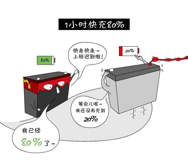 5G手机大战成败关键！华为、小米抢用“超级材料”石墨烯，能成吗