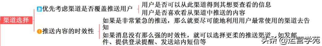 一张图教你内容运营，从0到1输出优秀内容