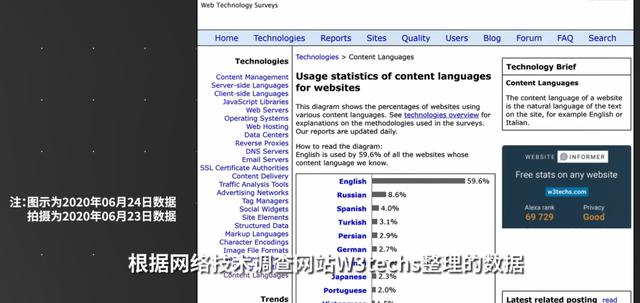 为什么欧洲没有互联网