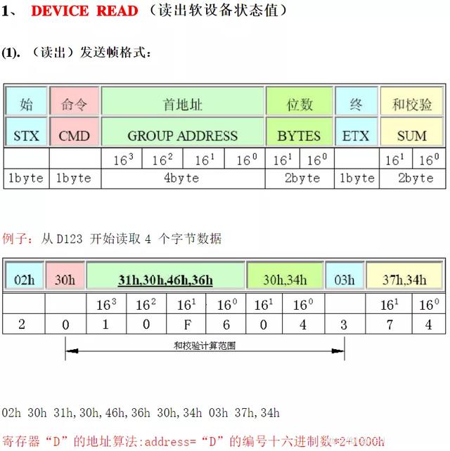 三菱FX3U编程口通信上位机QT实现