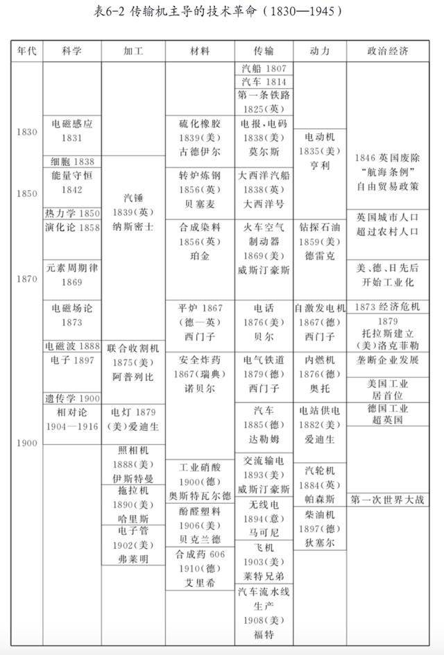 聊聊互联网平台的四个效应