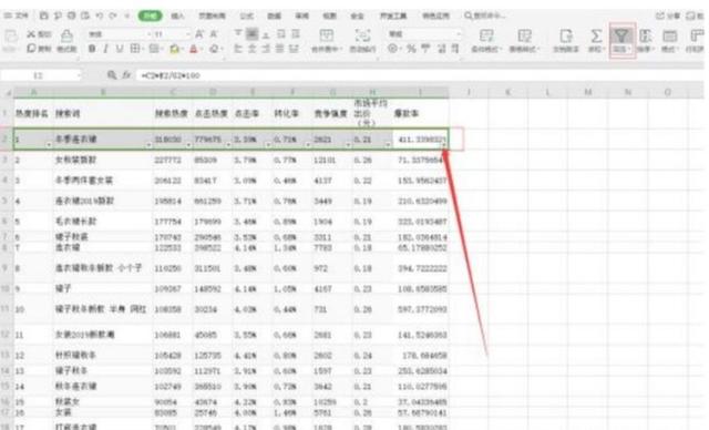 「拼多多」新店利用“黄金关键词”玩法，日引流上万