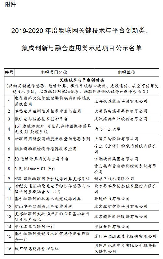 工信部公布2019-2020年度物联网关键技术与平台创新类、集成创新与融合应用类示范项目名单