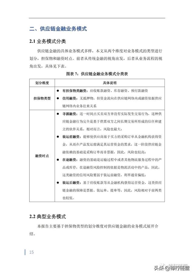 供应链金融创新发展报告（2019）