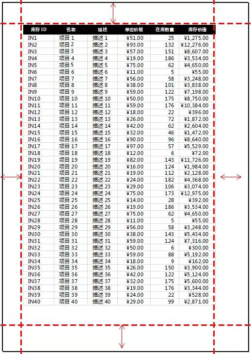 Excel表格太宽，一张纸打印不下，两张纸又空太多！怎么办？