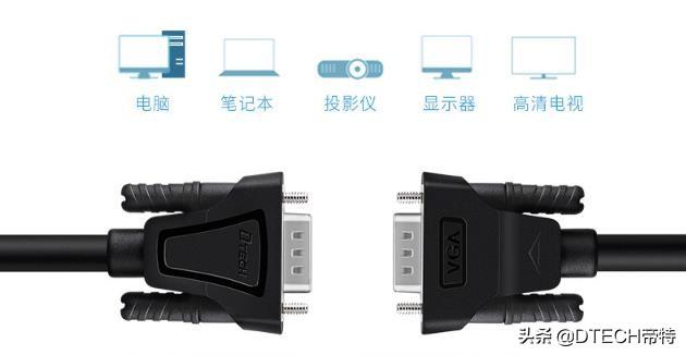 图片说明S端子、分量接口、VGA、BNC、RCA、DVI、HDMI、DP接口