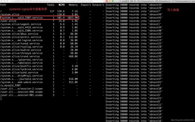 技术分享 | 使用 systemd 修改资源隔离配置