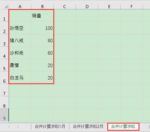 Excel办公技巧：运用合并计算功能对不同工作表数据进行合并求和