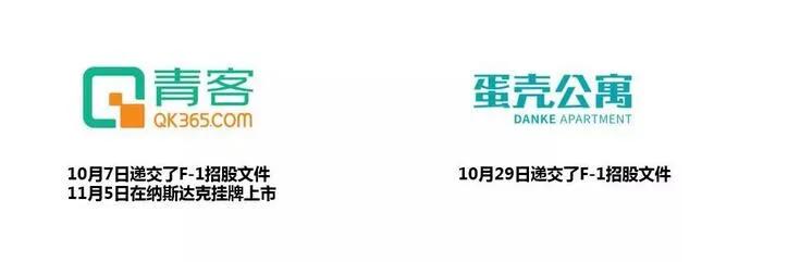 从上市到暴雷仅半年，长租公寓的现金流游戏结束