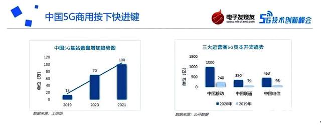 5G基站供应链国产化全面开启，宏旺半导体加速5G存储产品应用