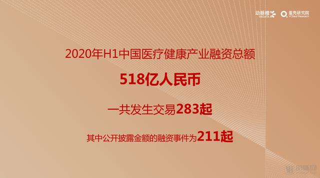 2020年H1全球医疗健康产业资本报告