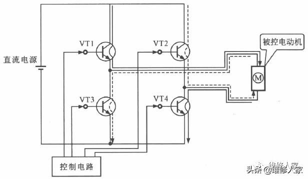 中央空调变频电路的基本结构知识