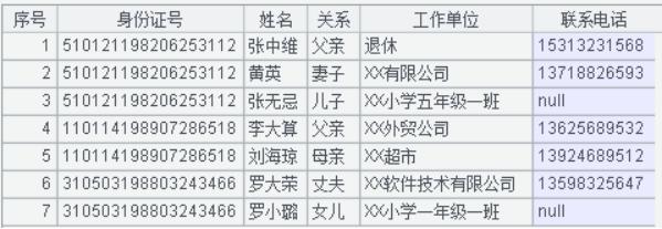 复杂 Excel 表格导入导出的最简方法