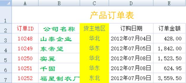 复杂 Excel 表格导入导出的最简方法