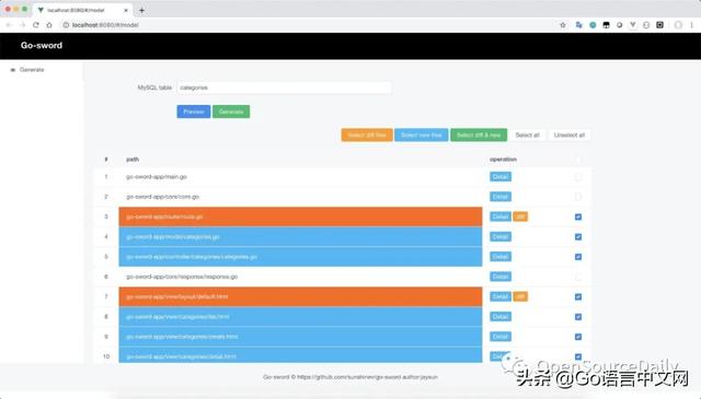 一款可视化 Web 管理后台生成工具