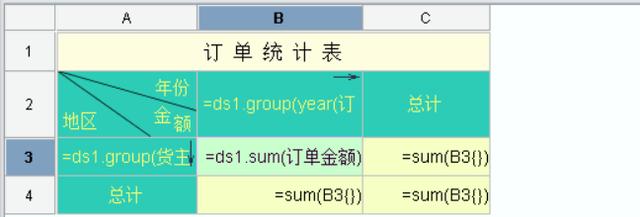 复杂 Excel 表格导入导出的最简方法