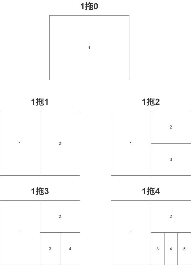 Android开源库V-Layout:淘宝，天猫都在用的UI框架，赶紧用起来吧