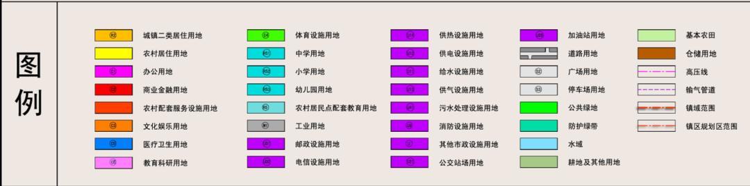 大兴这个乡镇整体规划来啦！东西组团总用地面积623.21 公顷