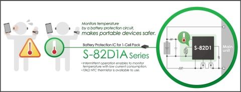 ABLIC推出S-82D1A系列单节电池保护IC