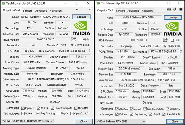 要学知识的人看过来：戴尔Precision 5750移动工作站深度测试