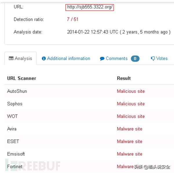 企业遭到黑客攻击怎么处理，应急响应的整体思路和基本流程