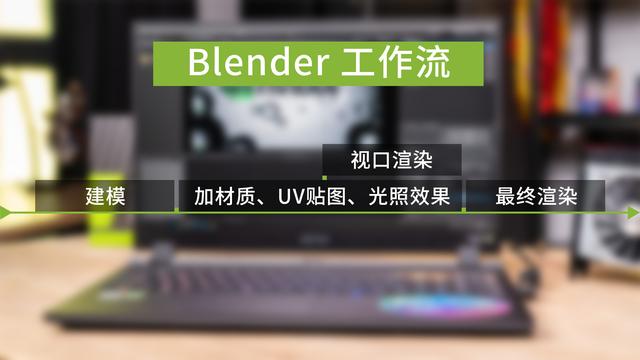 技嘉AERO 17 HDR XB设计师笔记本Blender性能测试：让3D动画制作的光影飞舞