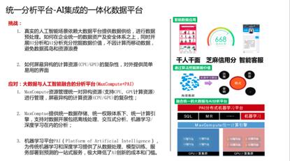 飞天大数据产品价值解读—SaaS模式云数据仓库MaxCompute