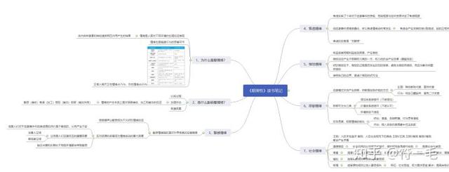 你一生都不该错过的好书，这九本送给你