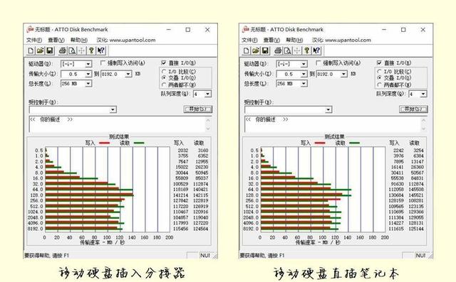 和USB端口不够用说拜拜，ORICO7口USB3.0分线器体验