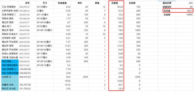 宜家网购保姆式教程—手把手教你设计、购买、安装、改造（上）