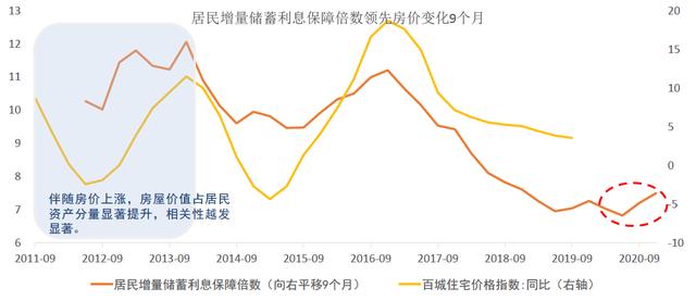 炒股居然不懂宏观经济指标？手把手带你读指标系列（一）