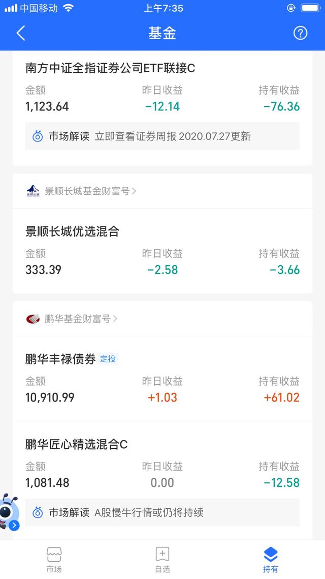 小白买基金 黑色星期五该怎么操作