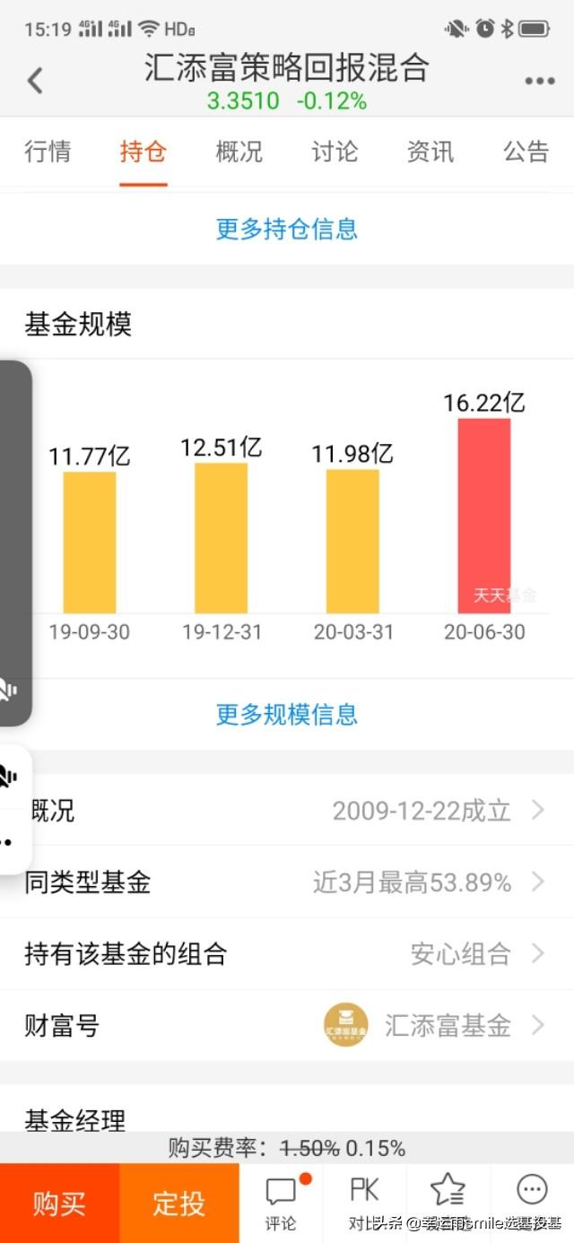 汇添富策略回报混合基金怎么样？混合基金实操筛选练习