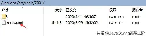 redis5.0.7 版本集群liunx部署简易流程